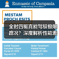 全时四驱真能驾驭极限路况？深度解析性能表现（图1）
