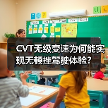 CVT无级变速为何能实现无顿挫驾驶体验?(图1) CVT无级变速为何能实现无顿挫驾驶体验?(图1)