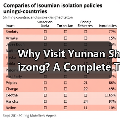Why Visit Yunnan Shizong? A Complete Travel Guide for the Unspoiled Beauty of Southwest China(图3) Why Visit Yunnan Shizong? A Complete Travel Guide for the Unspoiled Beauty of Southwest China(图3)