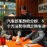 汽车新车趋势分析,5个方法帮你搞定购车决策(图3) 汽车新车趋势分析,5个方法帮你搞定购车决策(图3)