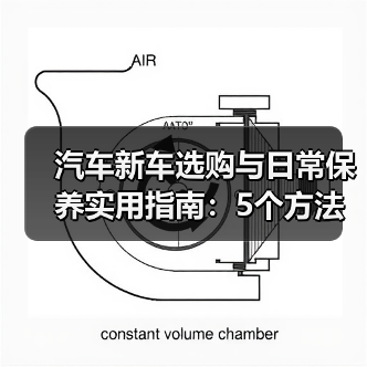 汽车新车选购与日常保养实用指南:5个方法避开陷阱(图3) 汽车新车选购与日常保养实用指南:5个方法避开陷阱(图3)