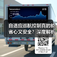 自适应巡航控制真的能省心又安全？深度解析未来驾驶科技（图1）