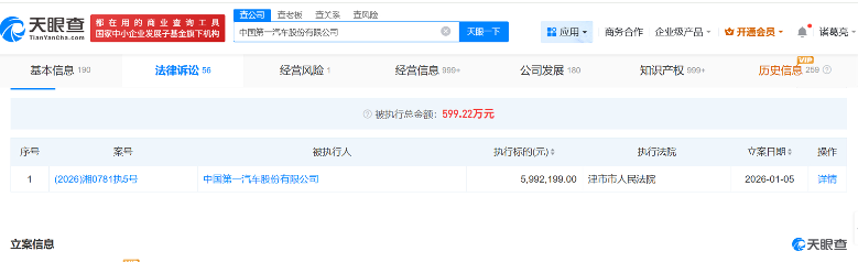 中国一汽关联公司成被执行人，执行标的近600万元