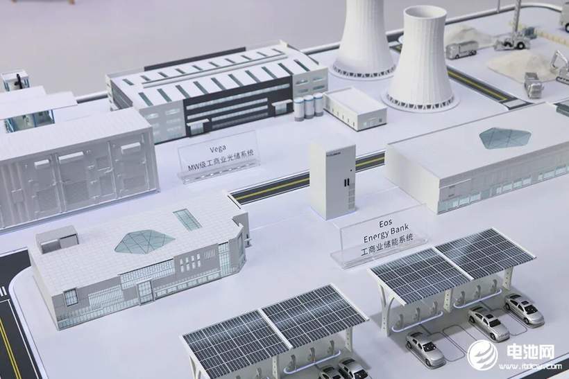 电池新能源产业链投资趋势分析：理性回归与技术突破并存